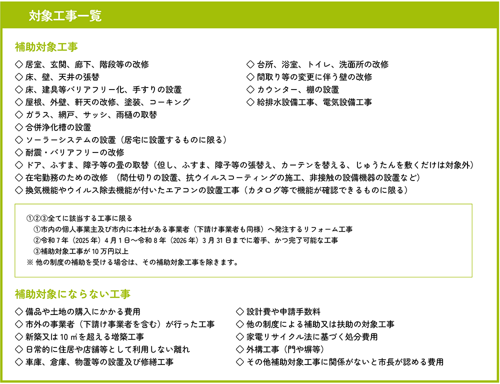 対象工事一覧